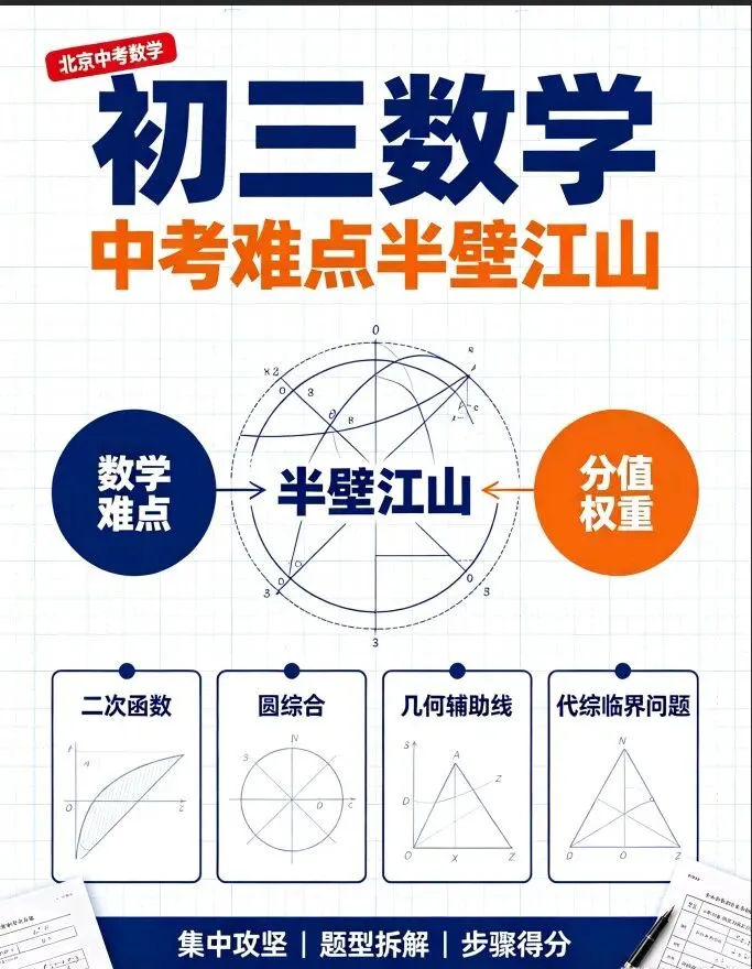 备战中考,首先你得研究中考!-第3张图片-四季读书网
