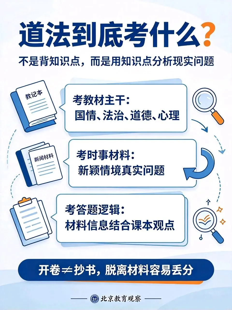备战中考,首先你得研究中考!-第6张图片-四季读书网