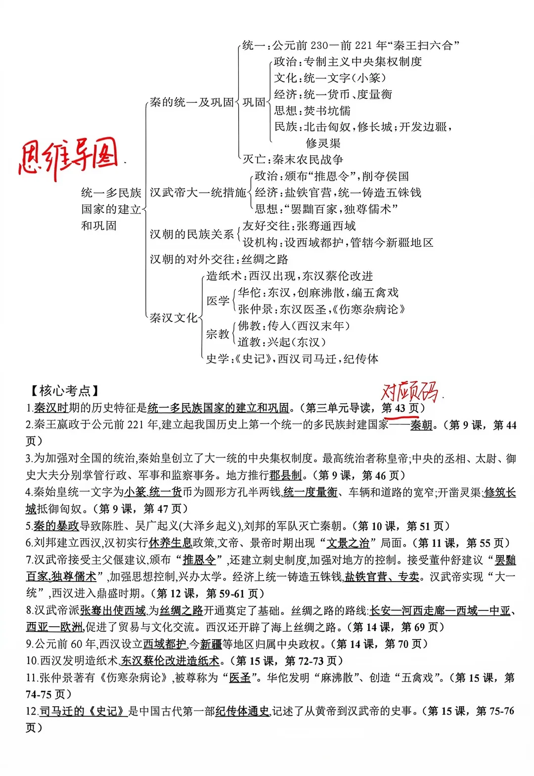 2天抄完!上海中考历史+道法满分抄书秘籍-第6张图片-四季读书网 2天抄完!上海中考历史+道法满分抄书秘籍-第6张图片-四季读书网