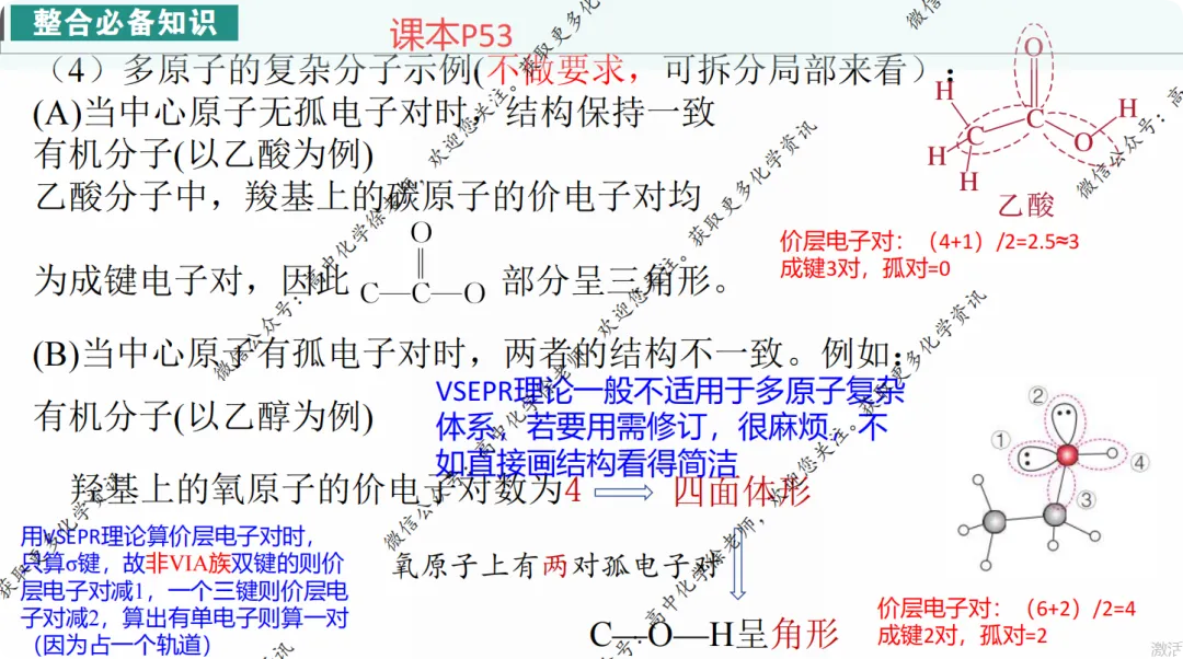 自用课件||2027届高考化学第一轮复习适用的课件16VSEPR理论、等电子体原理及其拓展-第11张图片-四季读书网 自用课件||2027届高考化学第一轮复习适用的课件16VSEPR理论、等电子体原理及其拓展-第11张图片-四季读书网