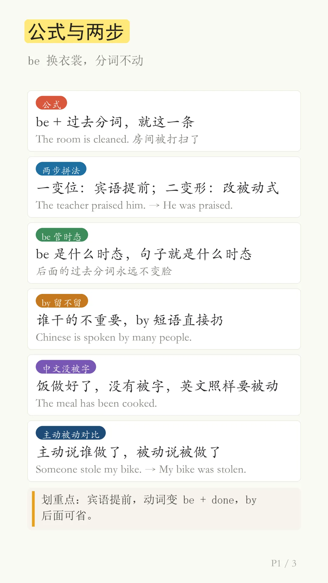 初三英语|2 步拼出被动语态,各时态一套就通-第2张图片-四季读书网 初三英语|2 步拼出被动语态,各时态一套就通-第2张图片-四季读书网