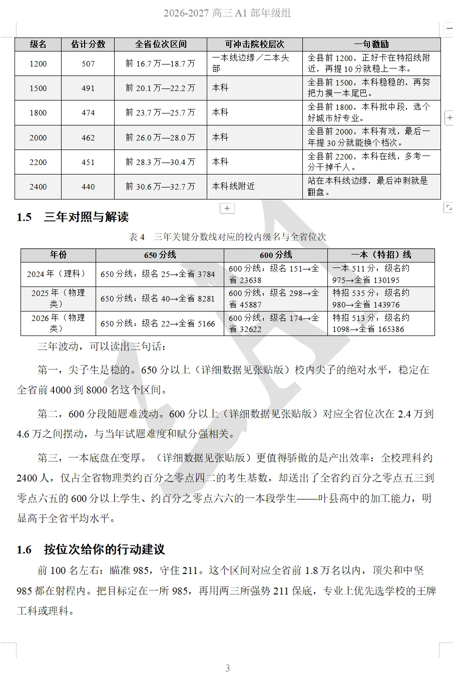 高考目标定位手册---叶县高中理科生全省位次对照与2025—2026年全国一本以上高校录取总览-第4张图片-四季读书网