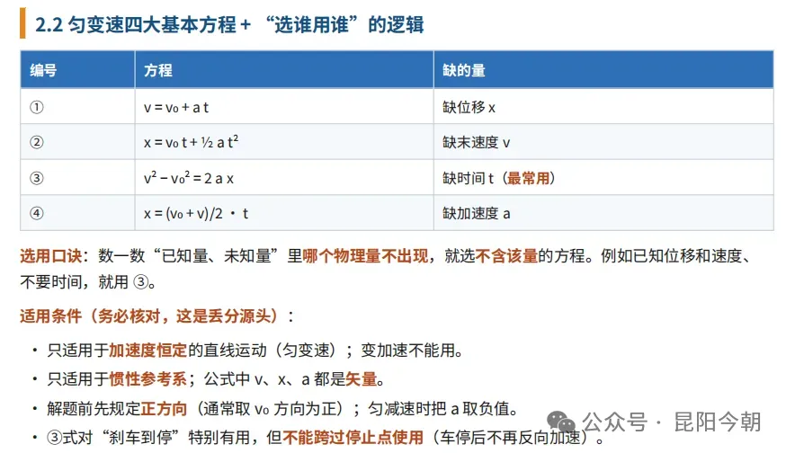 高考目标定位手册---叶县高中理科生全省位次对照与2025—2026年全国一本以上高校录取总览-第23张图片-四季读书网
