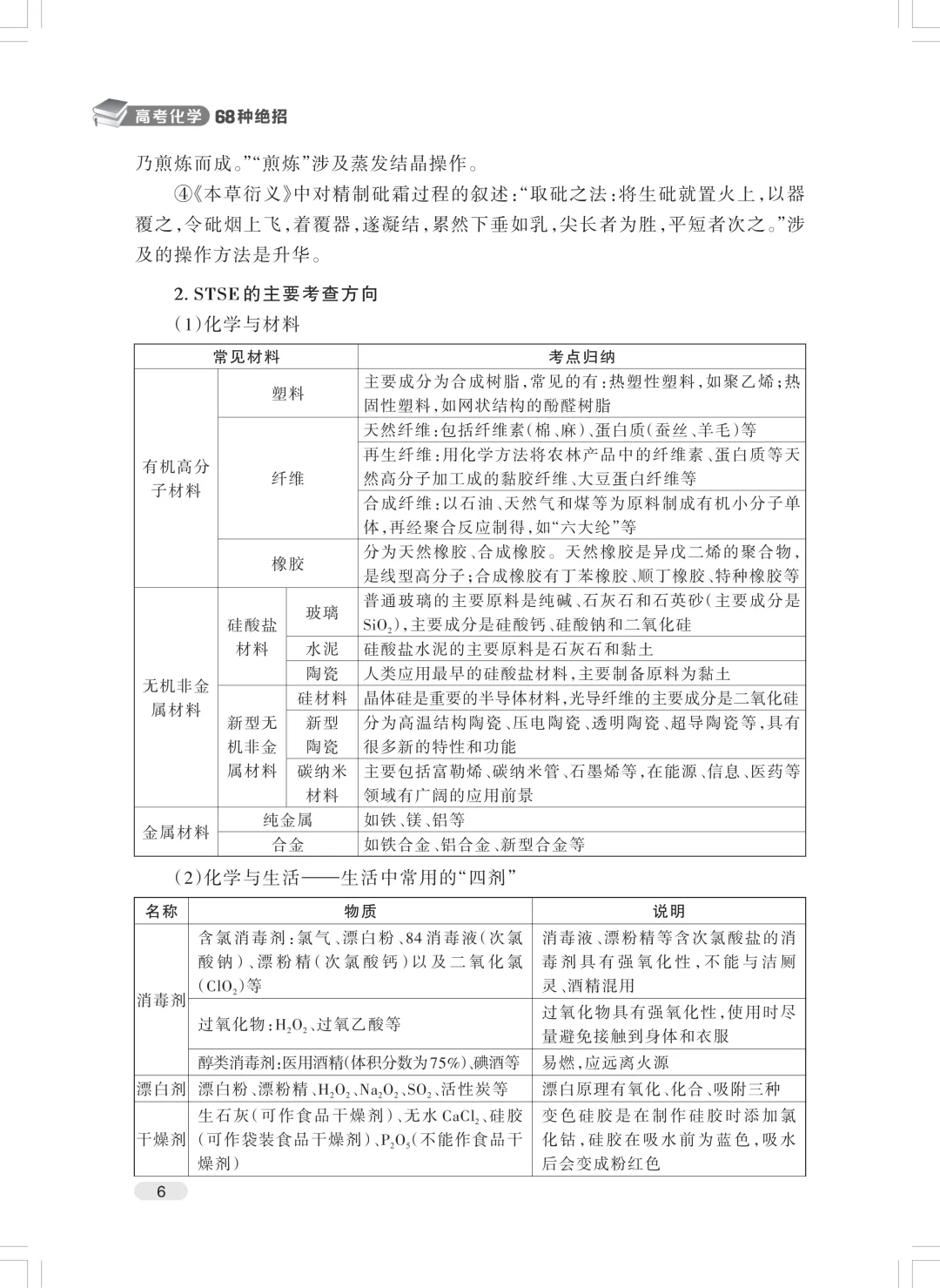 《高考化学68种绝招》重磅发布-第16张图片-四季读书网