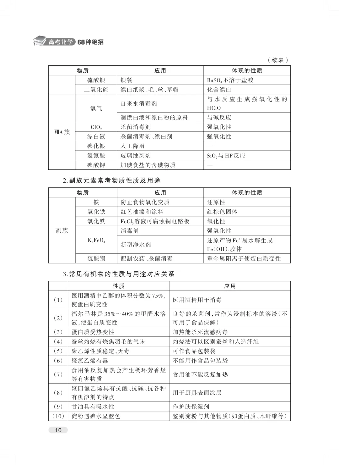 《高考化学68种绝招》重磅发布-第20张图片-四季读书网