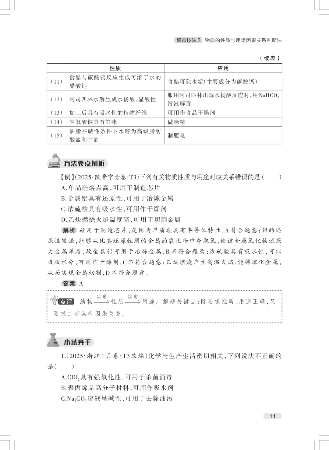《高考化学68种绝招》重磅发布-第21张图片-四季读书网