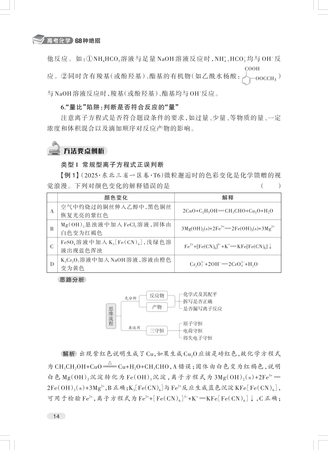 《高考化学68种绝招》重磅发布-第24张图片-四季读书网