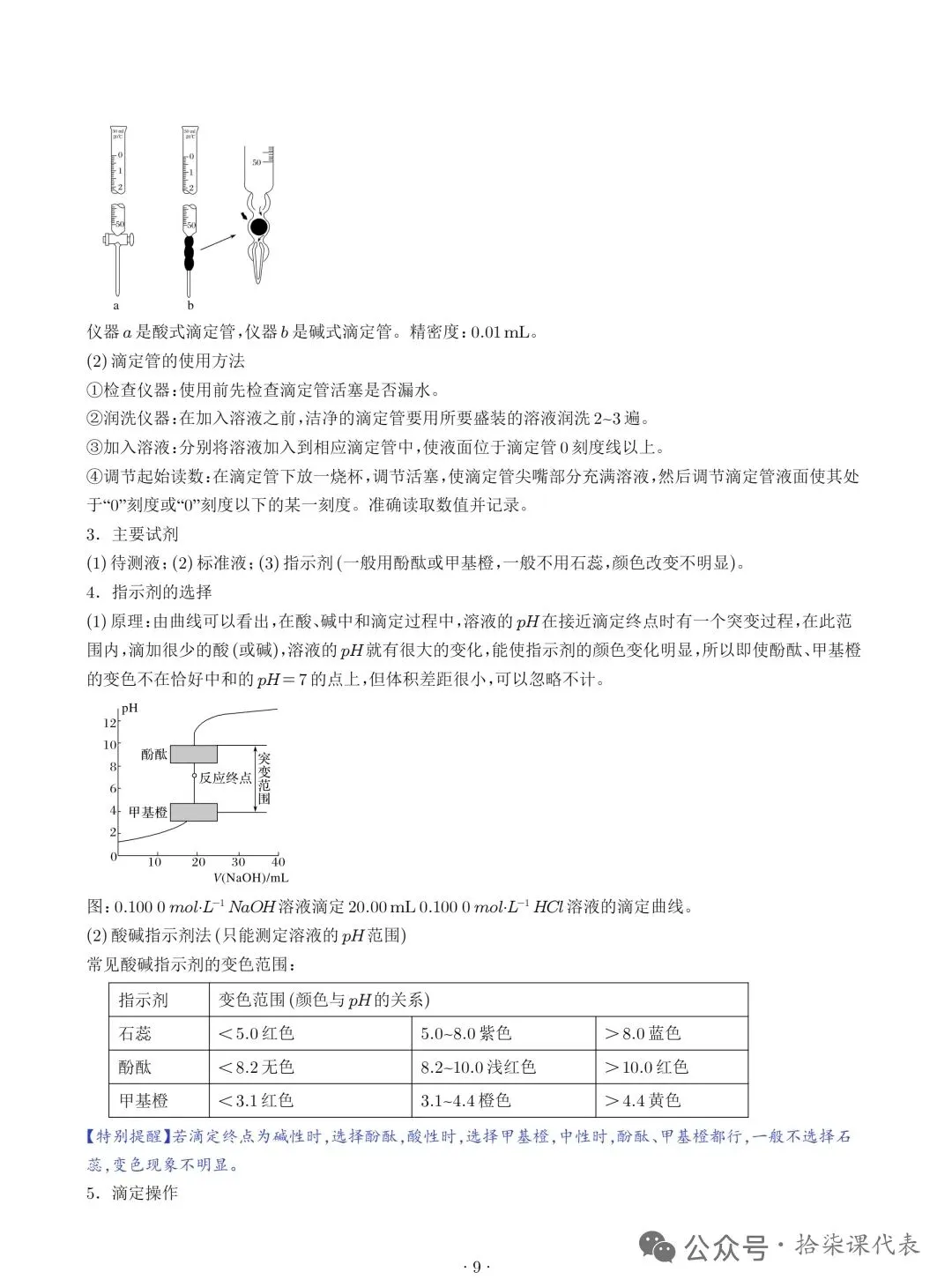 高考化学要求必须掌握的18个实验(学生版+解析版)-第13张图片-四季读书网 高考化学要求必须掌握的18个实验(学生版+解析版)-第13张图片-四季读书网