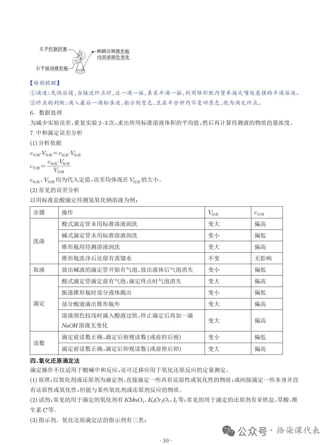 高考化学要求必须掌握的18个实验(学生版+解析版)-第14张图片-四季读书网 高考化学要求必须掌握的18个实验(学生版+解析版)-第14张图片-四季读书网