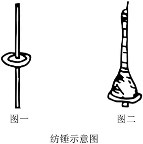 2026中考真题分类汇编(二)-非连续文本阅读-第11张图片-四季读书网 2026中考真题分类汇编(二)-非连续文本阅读-第11张图片-四季读书网