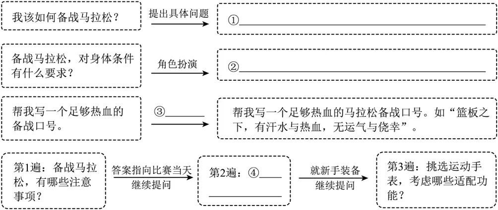 2026中考真题分类汇编(二)-非连续文本阅读-第18张图片-四季读书网 2026中考真题分类汇编(二)-非连续文本阅读-第18张图片-四季读书网