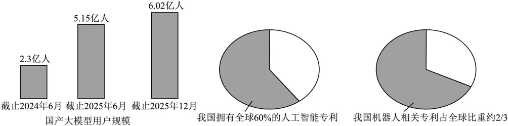 2026中考真题分类汇编(二)-非连续文本阅读-第19张图片-四季读书网 2026中考真题分类汇编(二)-非连续文本阅读-第19张图片-四季读书网