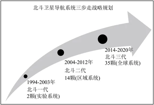 2026中考真题分类汇编(二)-非连续文本阅读-第20张图片-四季读书网 2026中考真题分类汇编(二)-非连续文本阅读-第20张图片-四季读书网