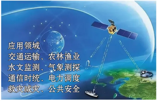 2026中考真题分类汇编(二)-非连续文本阅读-第21张图片-四季读书网 2026中考真题分类汇编(二)-非连续文本阅读-第21张图片-四季读书网