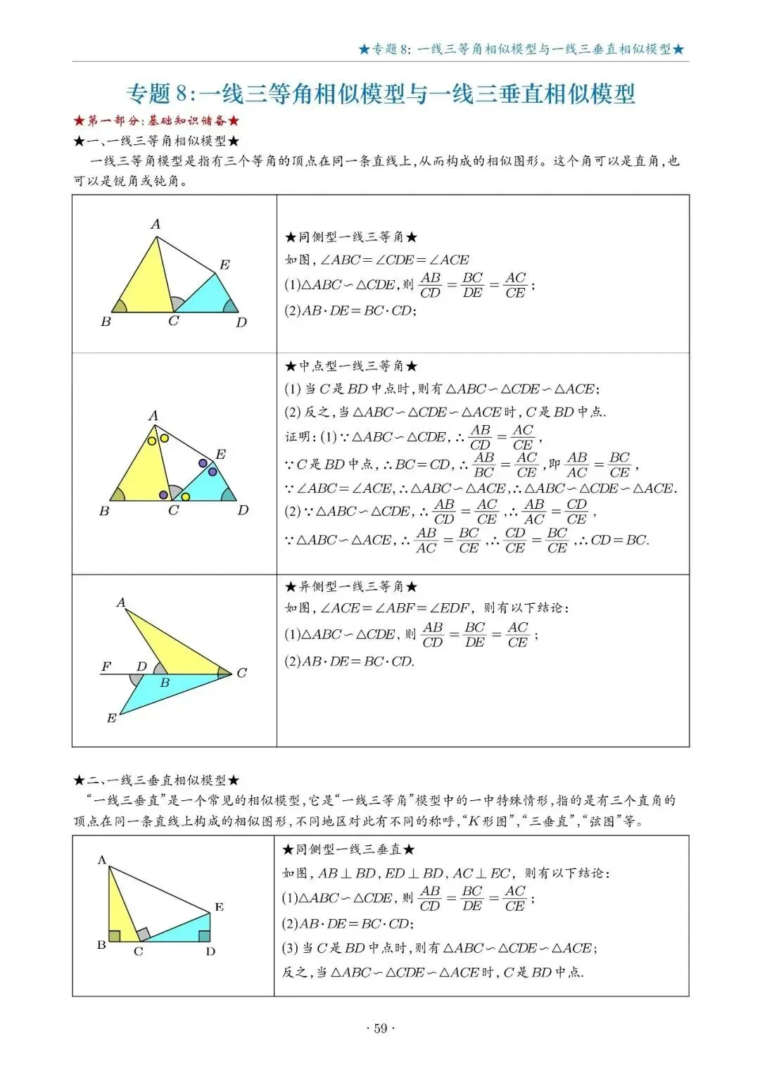 几何|中考相似三角形15大专题-第21张图片-四季读书网 几何|中考相似三角形15大专题-第21张图片-四季读书网