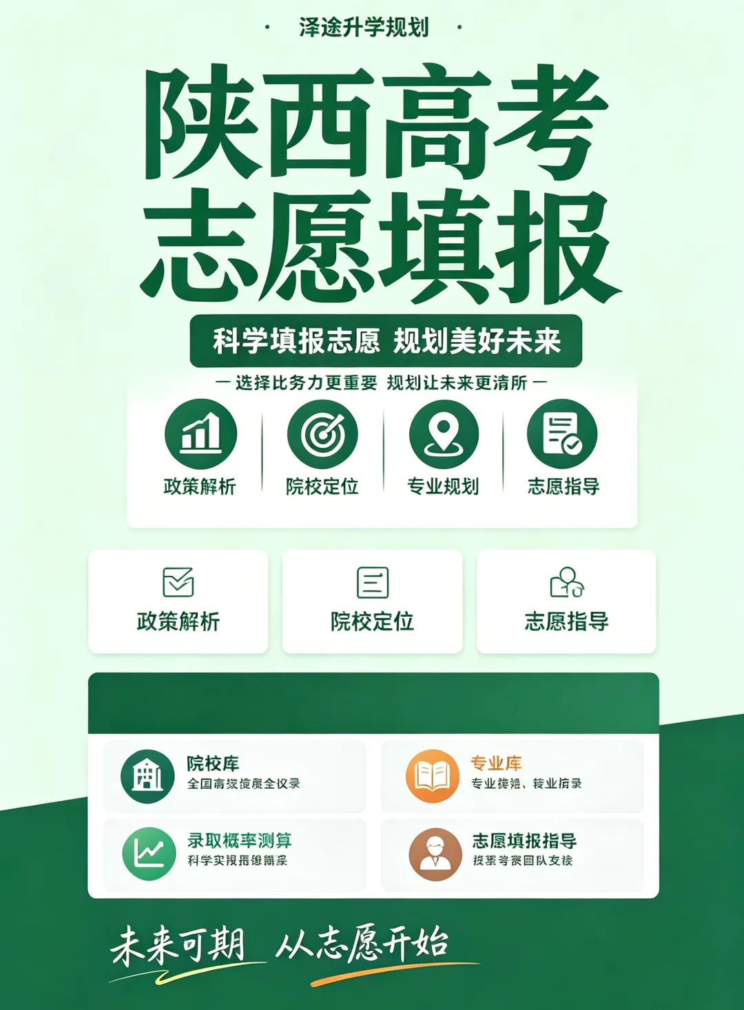 2026年陕西省高考本科批次正式投档数据-第18张图片-四季读书网 2026年陕西省高考本科批次正式投档数据-第18张图片-四季读书网