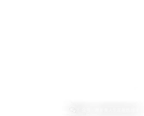 高考日报|双一流复旦医学院,顶尖医学学科,医学类报考参考-第2张图片-四季读书网 高考日报|双一流复旦医学院,顶尖医学学科,医学类报考参考-第2张图片-四季读书网