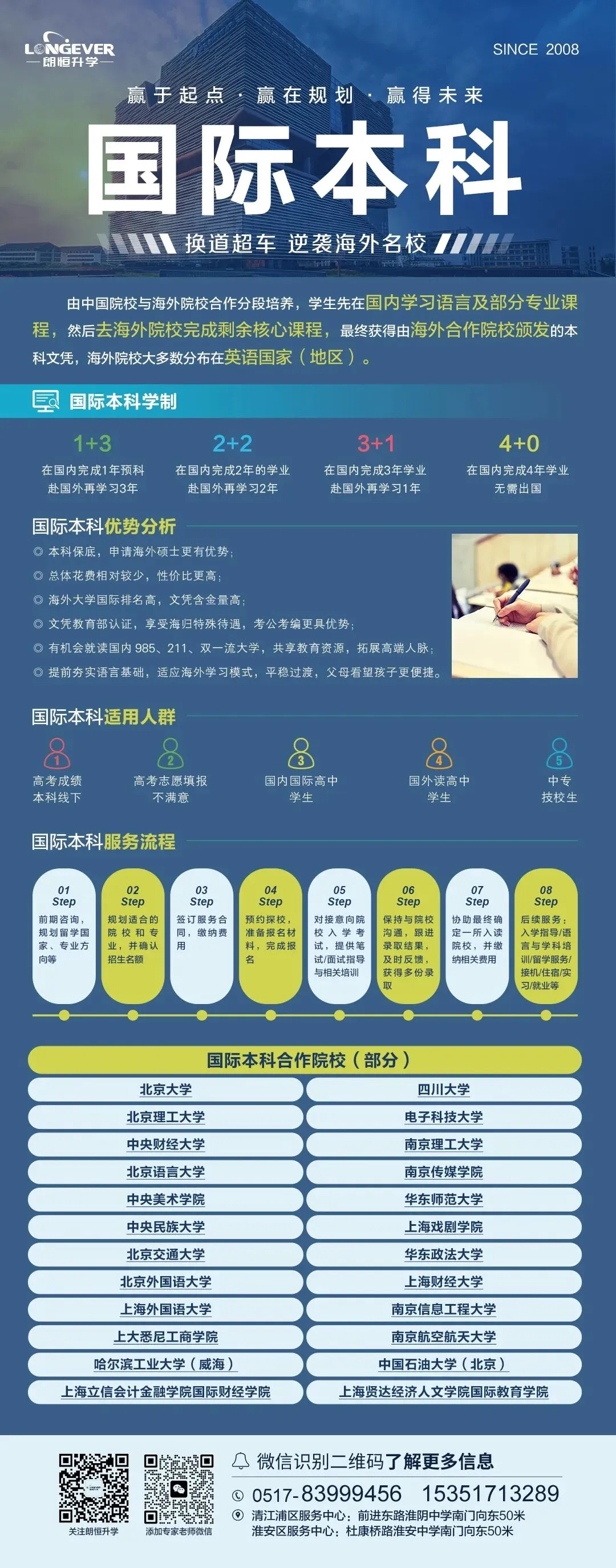 高考录取不满意别将就!2026 秋季国际本科补录最后通道开启-第3张图片-四季读书网 高考录取不满意别将就!2026 秋季国际本科补录最后通道开启-第3张图片-四季读书网