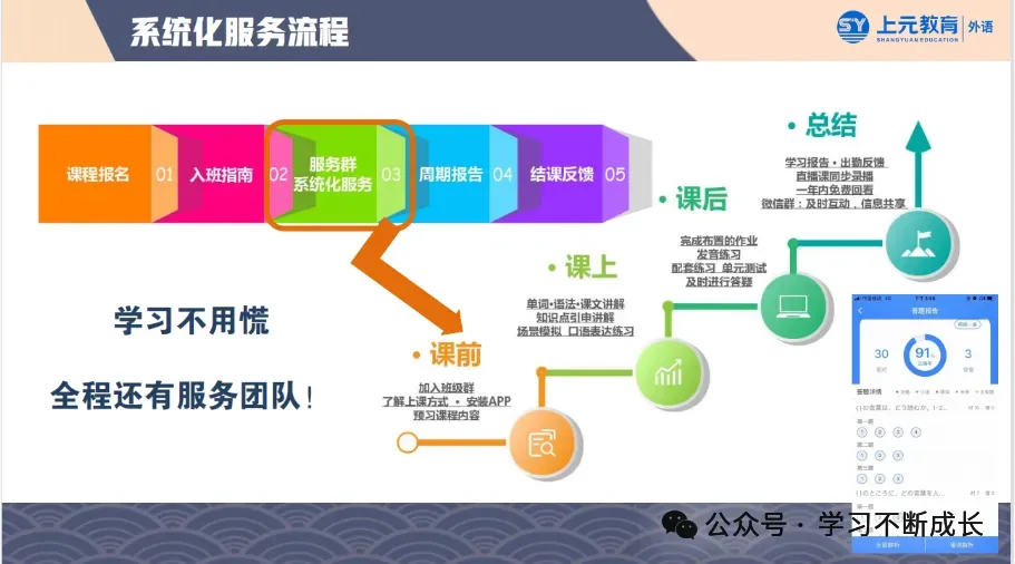 苏州职教高考,公办本科到底有多难?-第4张图片-四季读书网