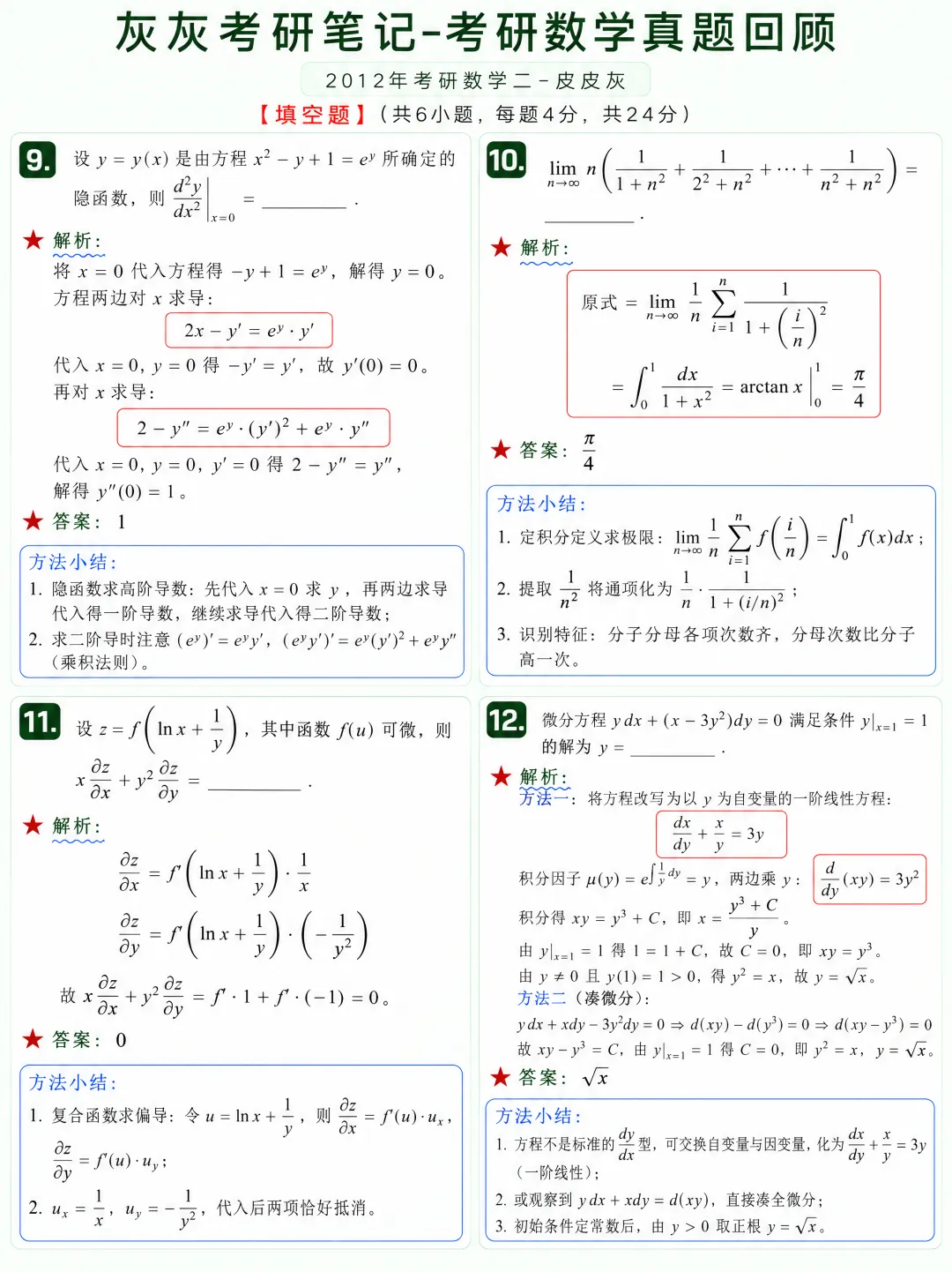 【2012年】考研数学二真题方法论-第4张图片-四季读书网