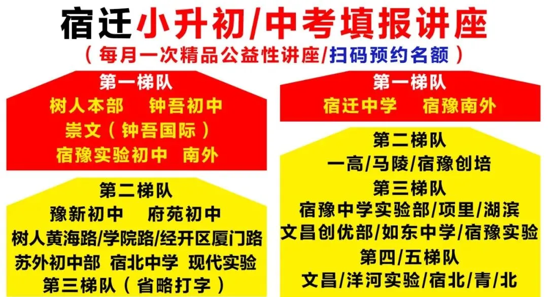 树人本部初三月考真题出炉!宿迁九年级家长速存,查漏补缺正当时!-第5张图片-四季读书网 树人本部初三月考真题出炉!宿迁九年级家长速存,查漏补缺正当时!-第5张图片-四季读书网