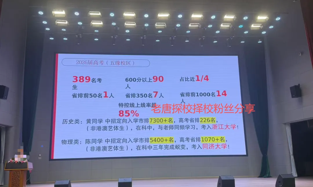 2026年科技中学高考成绩官方数据-第1张图片-四季读书网 2026年科技中学高考成绩官方数据-第1张图片-四季读书网