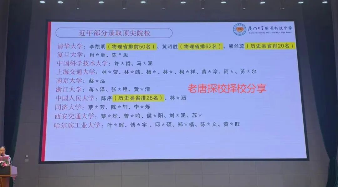 2026年科技中学高考成绩官方数据-第2张图片-四季读书网 2026年科技中学高考成绩官方数据-第2张图片-四季读书网