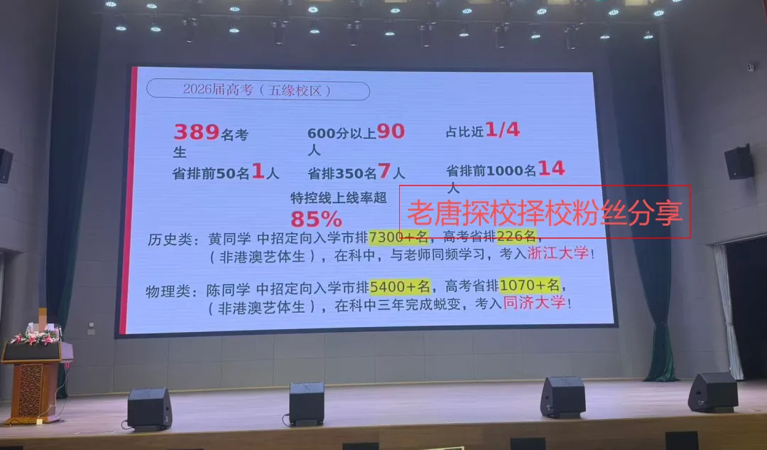 2026年科技中学高考成绩官方数据-第5张图片-四季读书网 2026年科技中学高考成绩官方数据-第5张图片-四季读书网