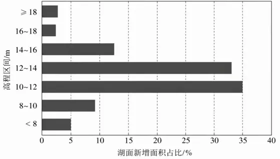 《高考真题官方解析合集》2026年高考地理河北卷官方解析(无水印)-第10张图片-四季读书网 《高考真题官方解析合集》2026年高考地理河北卷官方解析(无水印)-第10张图片-四季读书网