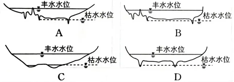 《高考真题官方解析合集》2026年高考地理河北卷官方解析(无水印)-第11张图片-四季读书网 《高考真题官方解析合集》2026年高考地理河北卷官方解析(无水印)-第11张图片-四季读书网
