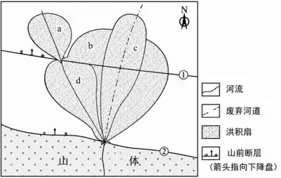 《高考真题官方解析合集》2026年高考地理河北卷官方解析(无水印)-第18张图片-四季读书网 《高考真题官方解析合集》2026年高考地理河北卷官方解析(无水印)-第18张图片-四季读书网