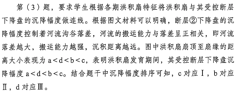 《高考真题官方解析合集》2026年高考地理河北卷官方解析(无水印)-第26张图片-四季读书网 《高考真题官方解析合集》2026年高考地理河北卷官方解析(无水印)-第26张图片-四季读书网