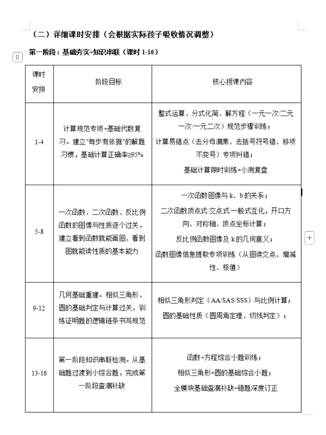 初三数学物理都拖后腿,两个月各提20分!以为只能上职高,最终上岸普高-第5张图片-四季读书网