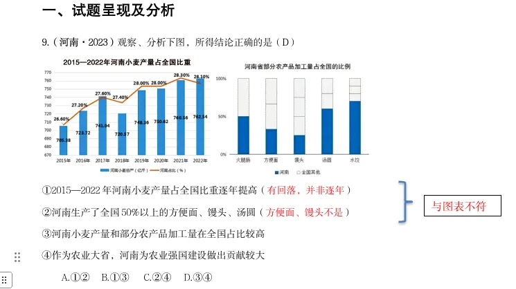 【真题研析第9期】2023-2026年河南省中考道德与法治选择第9题分析-第1张图片-四季读书网