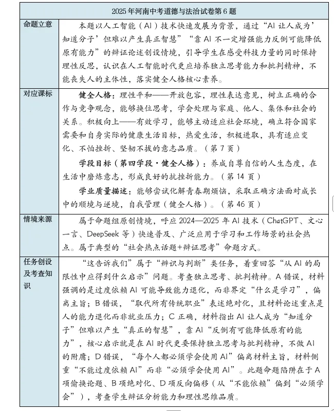 【真题研析第9期】2023-2026年河南省中考道德与法治选择第9题分析-第5张图片-四季读书网