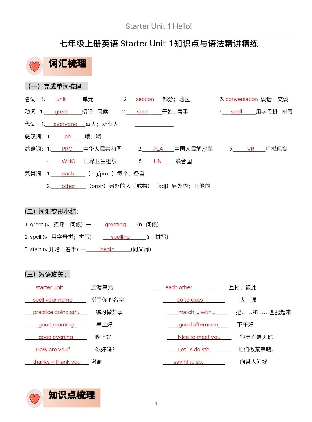 初一丨2026七年级上册人教版英语全册各单元知识点及语法精讲精练-第1张图片-四季读书网 初一丨2026七年级上册人教版英语全册各单元知识点及语法精讲精练-第1张图片-四季读书网