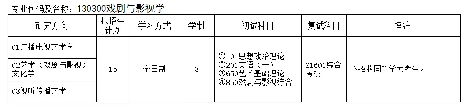 安徽师范大学艺术类考研真题及参考书目来啦!快收藏吧!-第7张图片-四季读书网