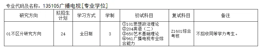 安徽师范大学艺术类考研真题及参考书目来啦!快收藏吧!-第8张图片-四季读书网