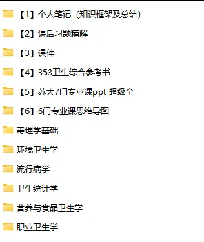 2027苏州大学公共卫生考研初试必备:2011-2026年苏大353卫生综合试卷和参考答案+专业课笔记题库-第5张图片-四季读书网 2027苏州大学公共卫生考研初试必备:2011-2026年苏大353卫生综合试卷和参考答案+专业课笔记题库-第5张图片-四季读书网
