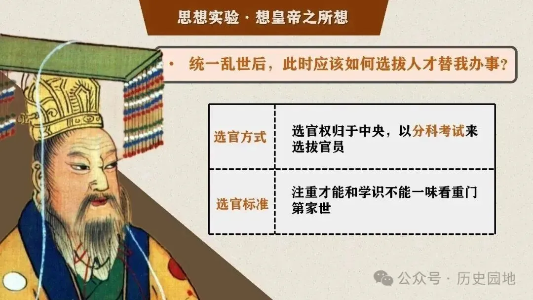 高考历史 | 隋唐制度的变化与创新-第7张图片-四季读书网