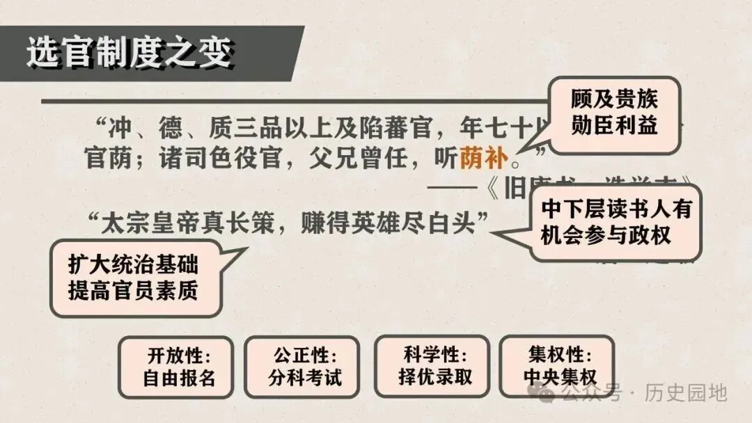 高考历史 | 隋唐制度的变化与创新-第9张图片-四季读书网