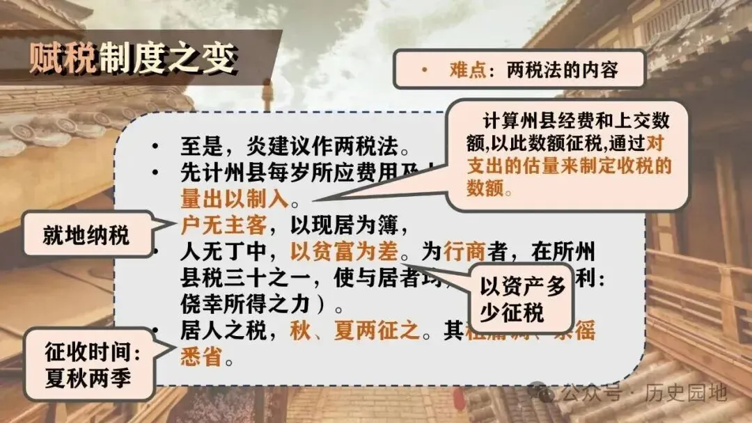 高考历史 | 隋唐制度的变化与创新-第18张图片-四季读书网