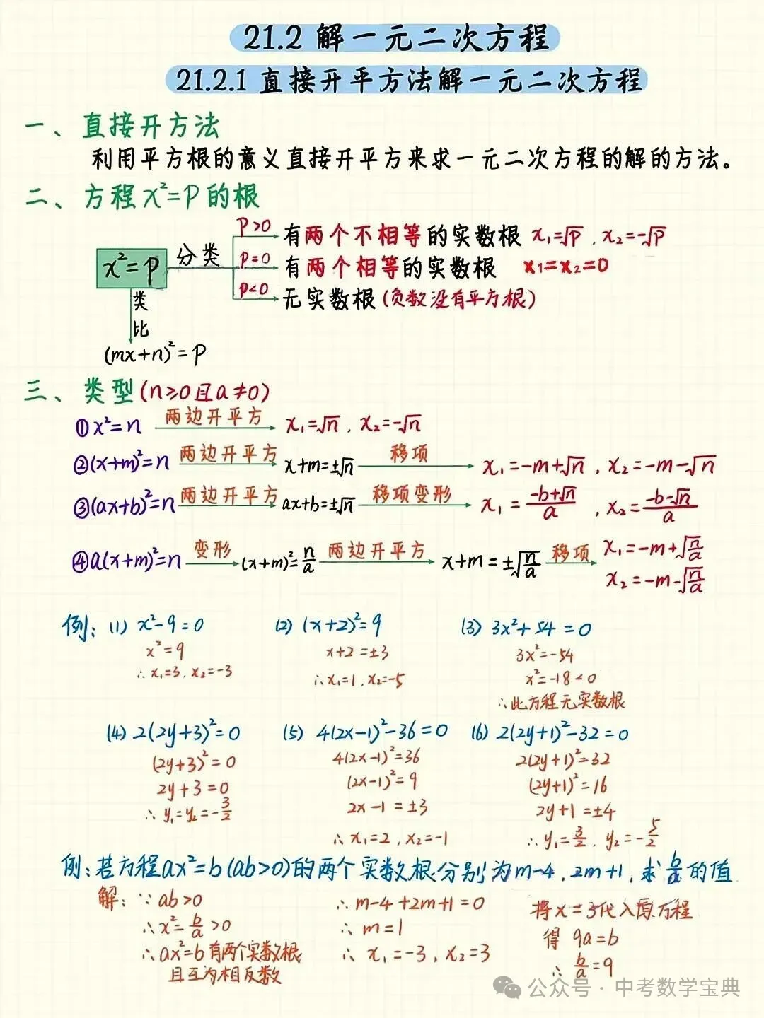 中考数学:一元二次方程知识点汇总!-第2张图片-四季读书网