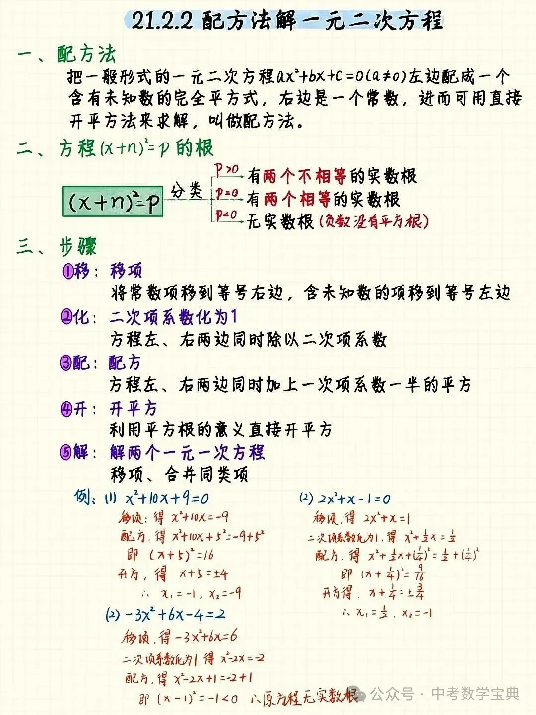 中考数学:一元二次方程知识点汇总!-第3张图片-四季读书网