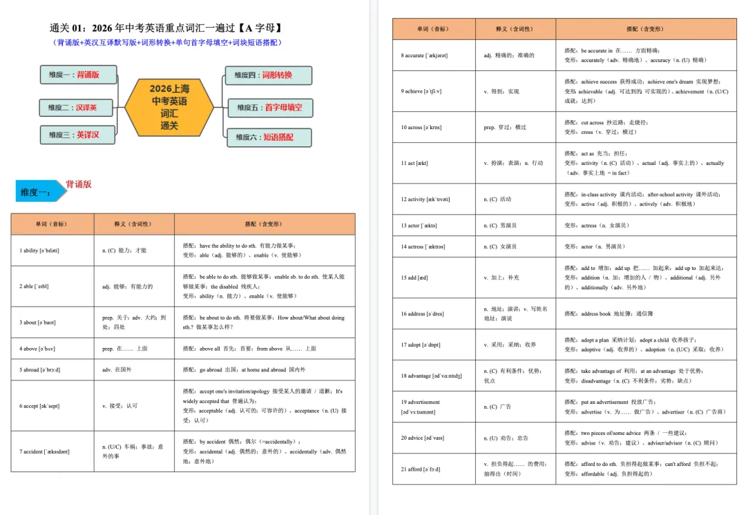 上海中考英语重点词汇一遍过【从A背到Z】-第4张图片-四季读书网