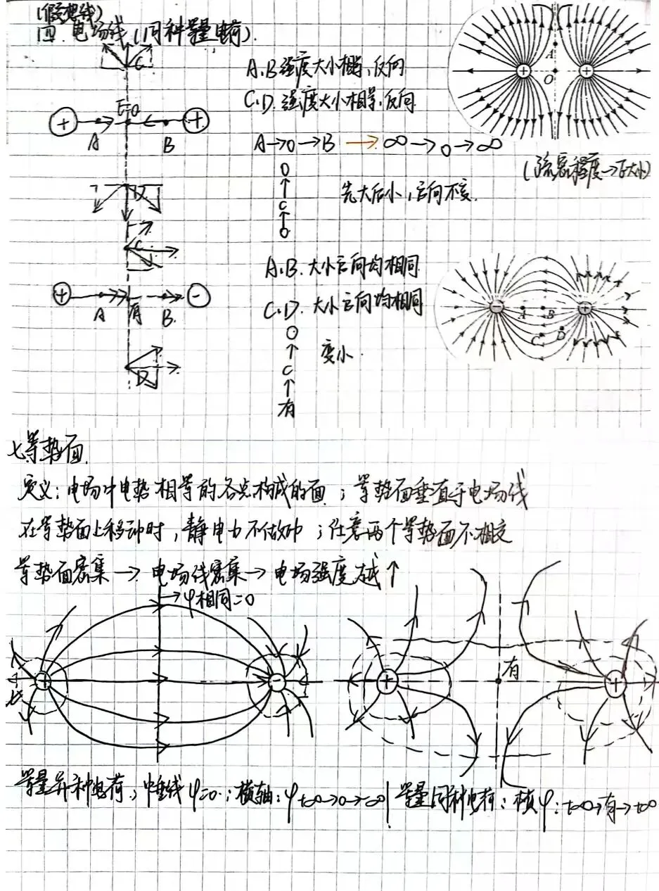 高二电场月考专题,附试卷整理-第2张图片-四季读书网