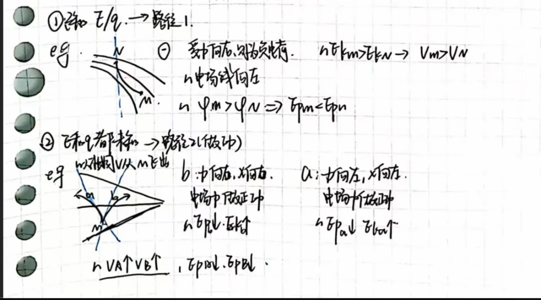 高二电场月考专题,附试卷整理-第3张图片-四季读书网