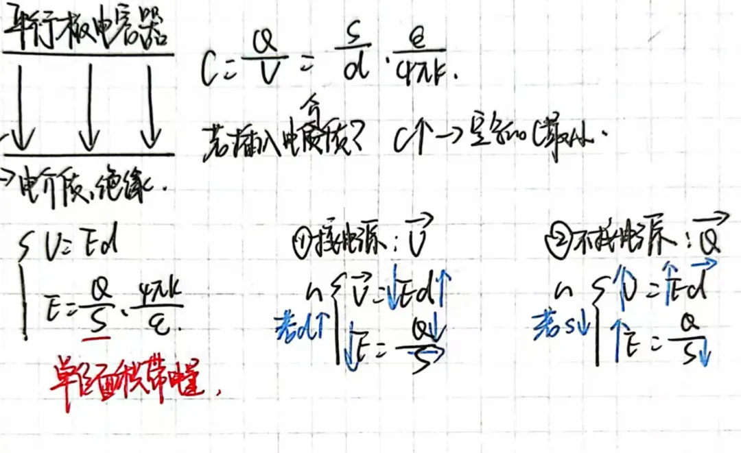 高二电场月考专题,附试卷整理-第4张图片-四季读书网