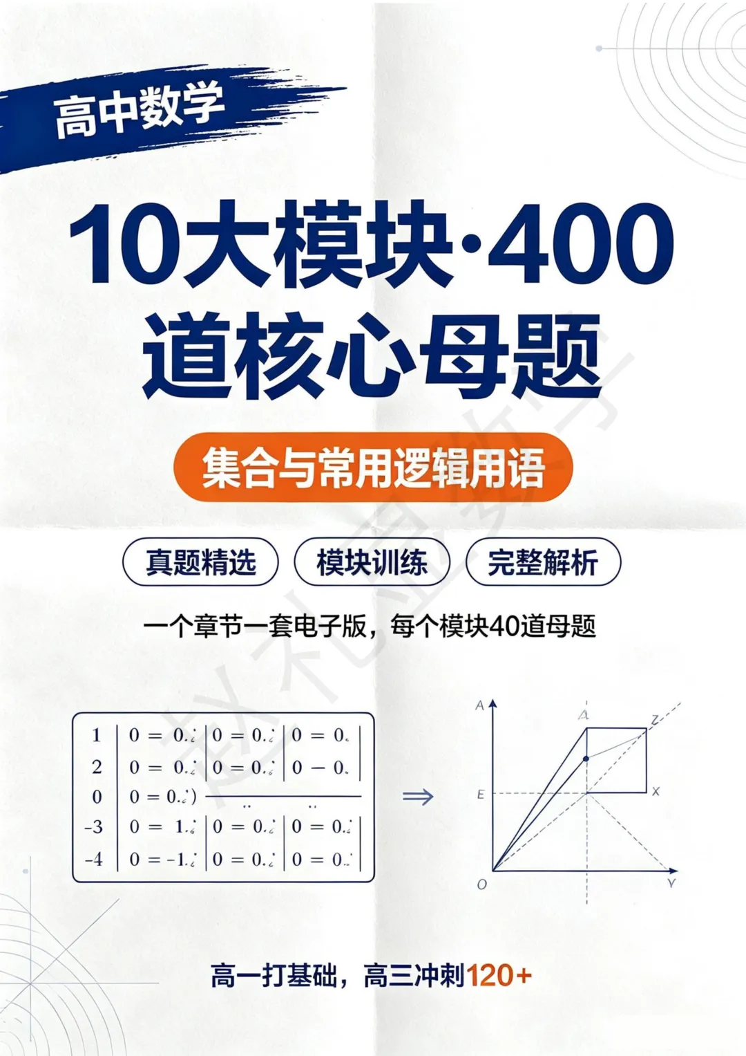 高考数学400道核心母题已整理!刷完=稳上120分!10大复习模块全覆盖,精选自历年真题!限时24h免费领!贴合新课标考纲!有pdf可打印-第1张图片-四季读书网 高考数学400道核心母题已整理!刷完=稳上120分!10大复习模块全覆盖,精选自历年真题!限时24h免费领!贴合新课标考纲!有pdf可打印-第1张图片-四季读书网