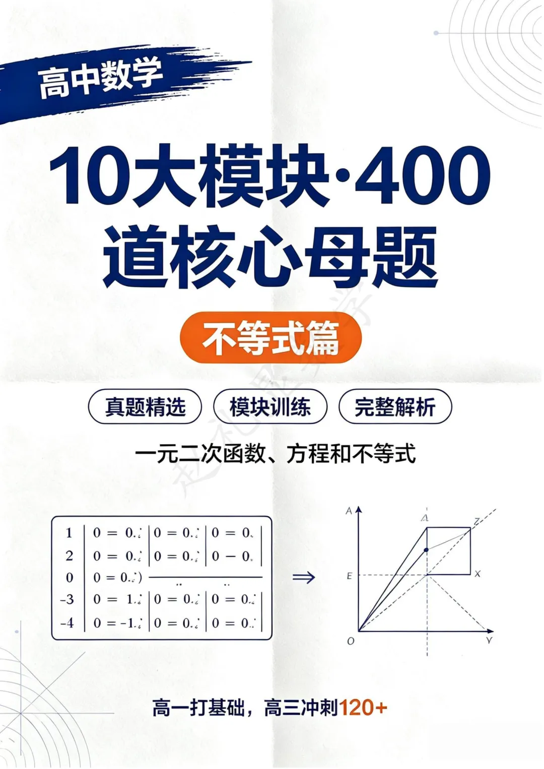 高考数学400道核心母题已整理!刷完=稳上120分!10大复习模块全覆盖,精选自历年真题!限时24h免费领!贴合新课标考纲!有pdf可打印-第3张图片-四季读书网 高考数学400道核心母题已整理!刷完=稳上120分!10大复习模块全覆盖,精选自历年真题!限时24h免费领!贴合新课标考纲!有pdf可打印-第3张图片-四季读书网
